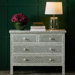 Richardson Chest