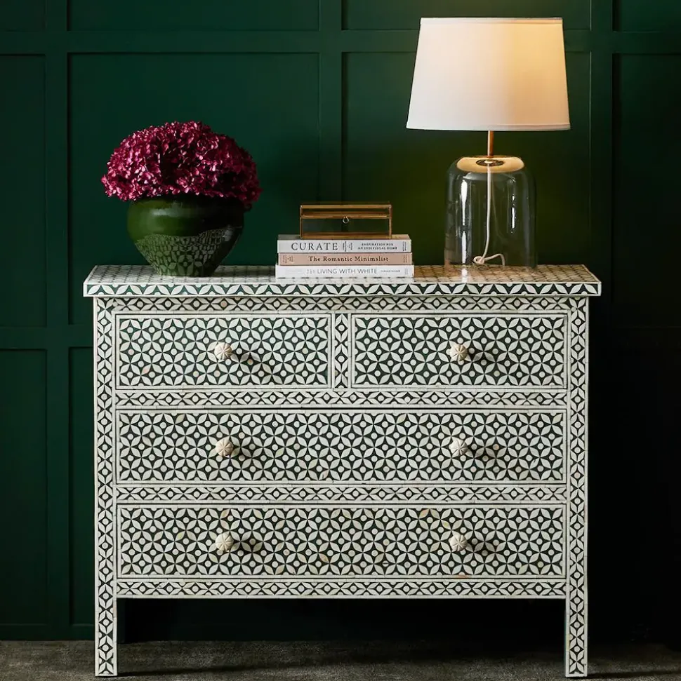 Richardson Chest