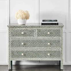 Richardson Chest