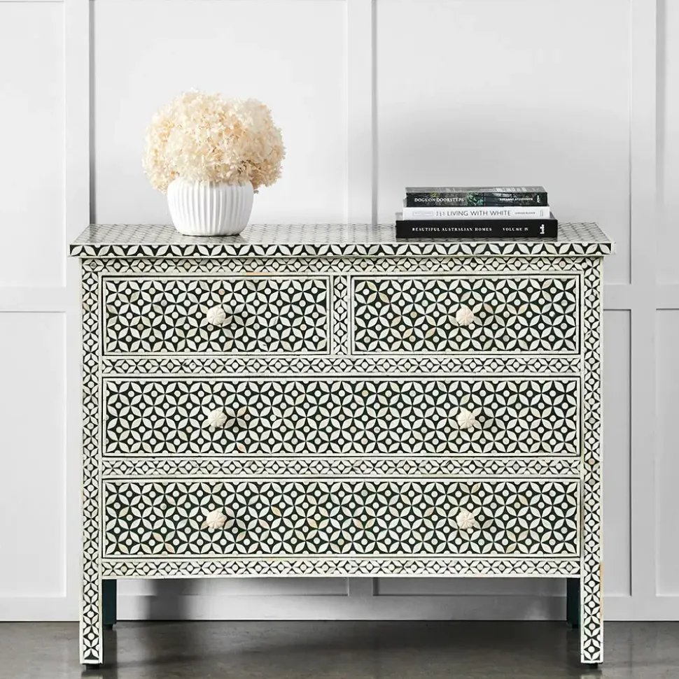 Richardson Chest