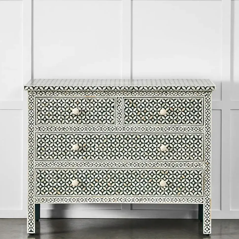Richardson Chest