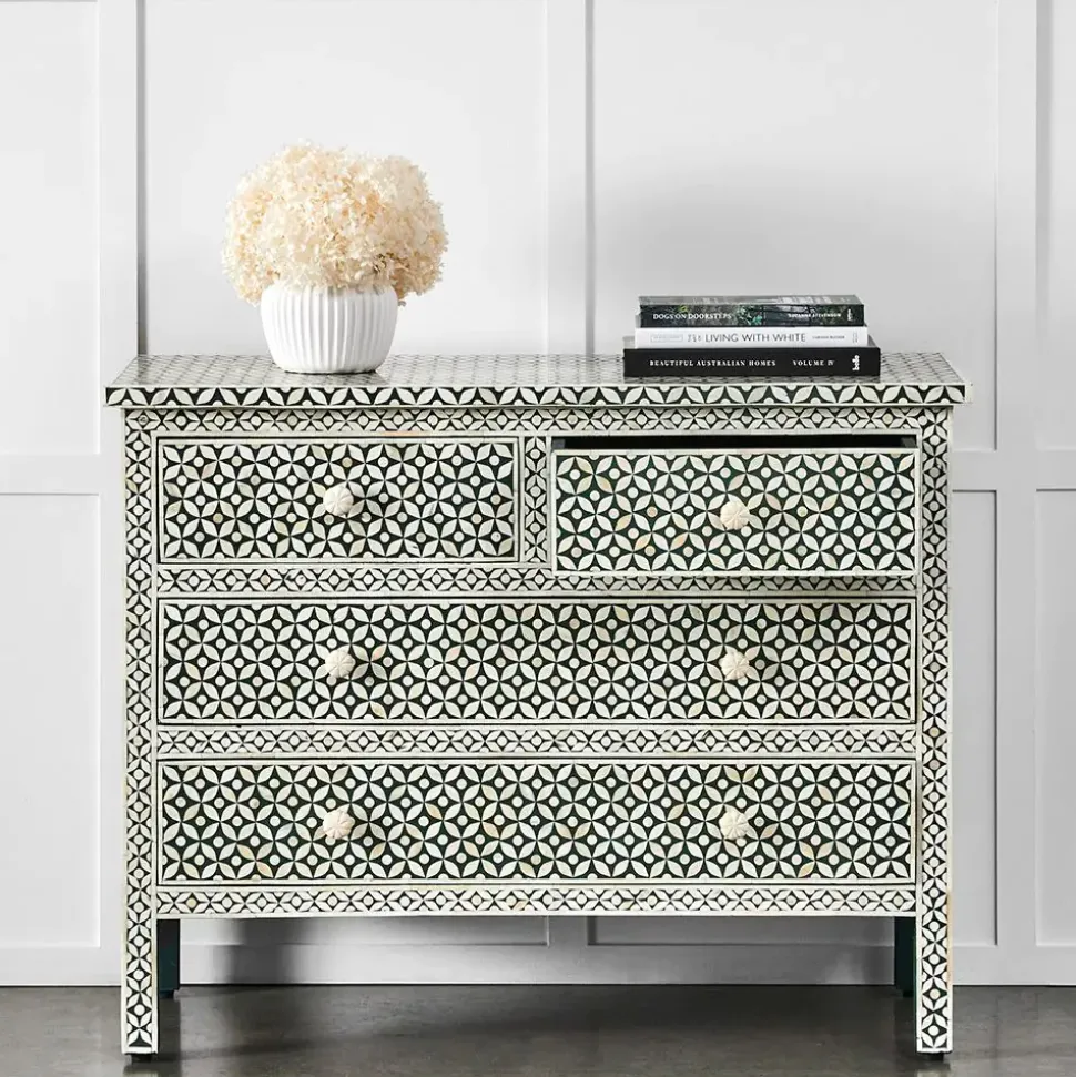 Richardson Chest