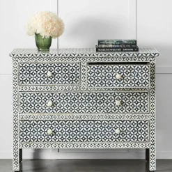 Richardson Chest