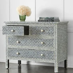 Richardson Chest