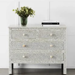 Richardson Chest