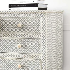 Richardson Chest
